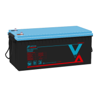 VRC 12-90