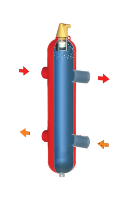 Стрелки гидравлические Гранконнект В Перми