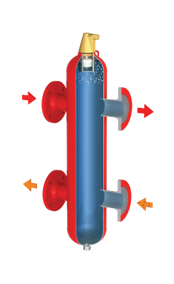 Стрелки гидравлические Гранконнект В Перми