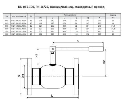 Кран шаровой Ballomax КШТ 60.103, Broen В Перми